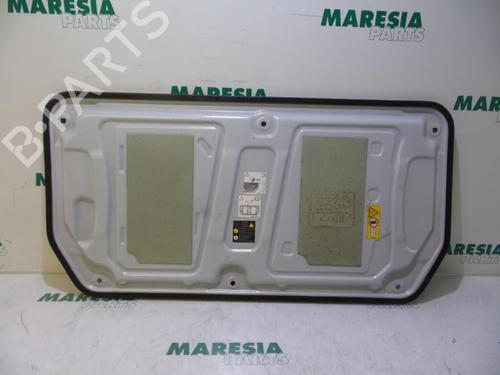 Upper protection RENAULT TWINGO III (BCM_, BCA_) 1.0 SCe 70 | BP31462759M93