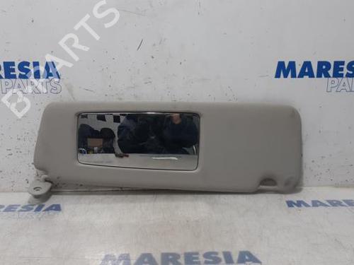 Højre solskærm RENAULT TRAFIC III Van (FG_) 1.6 dCi 95 (FGMJ, FGMR) | BP31517780I2