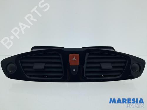 Rejilla aireadora RENAULT GRAND SCÉNIC III (JZ0/1_) 1.4 16V (JZ0F) (131 hp) 32783945