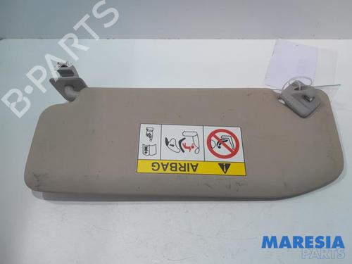 Pala sol direita CITROËN C4 CACTUS 1.6 BlueHDi 100 (99 hp) 31497066