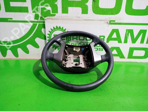 Rat KIA SORENTO I (JC) 2.5 CRDi (170 hp) 31551686