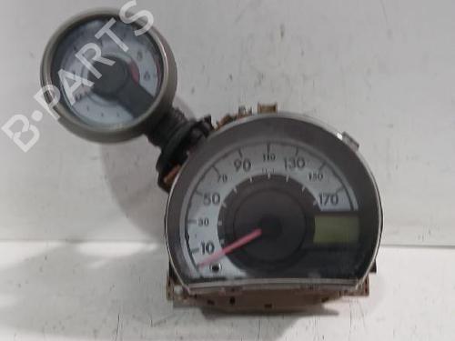 Used Instrument cluster Instrument cluster PEUGEOT 107 (PM_, PN_) 1.4 HDi (54 hp) 33282756 33282756