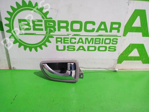 rear-right-interior-door-handle-kia-sorento-i-jc-2002-2003-2004-2005-2006-2007-2008-2009-2010-2011-31551552 main image