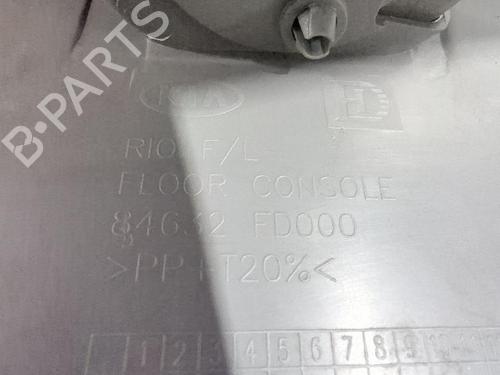 Middle console KIA RIO I Saloon (DC_) 1.3 | BP32463866I22 