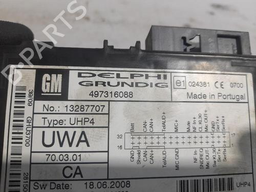 Electronic module OPEL ASTRA H Estate Van (L70) 1.7 CDTI (L70) | BP31541829M83