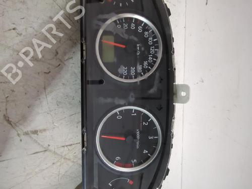 Used Instrument cluster Instrument cluster 31543288 31543288