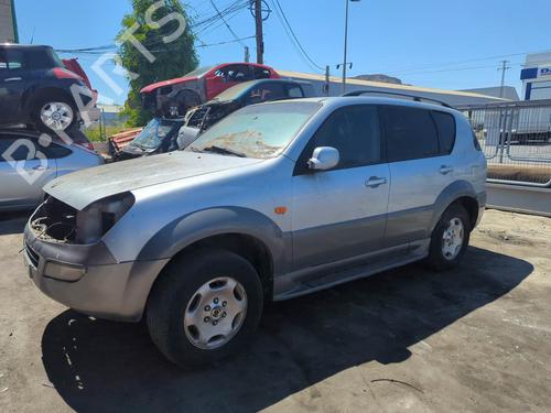 Headlight switch SSANGYONG REXTON / REXTON II (GAB_) 2.7 Xdi | BP28065812I24  - Image 5