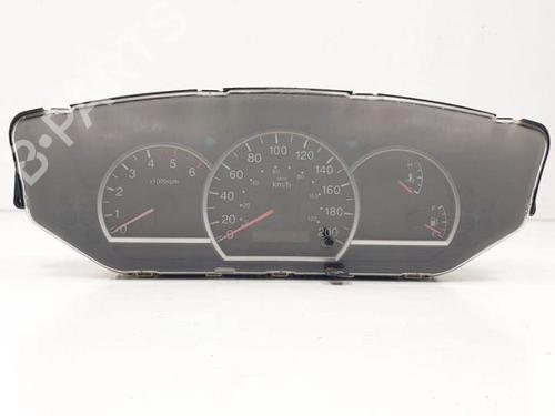 Instrument cluster KIA CARENS II MPV (FJ) 2.0 CRDi | BP17165102C47 