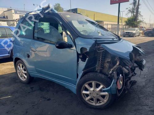 LIGIER XTOO (LXT) 0.5 (5 hp) 1712279