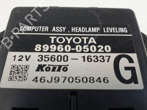 Electronic module TOYOTA AVENSIS Estate (_T25_) 2.0 D-4D (CDT250_, CDT250R) | BP28618472M83