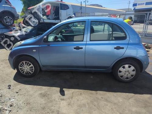Starter NISSAN MICRA III (K12) 1.2 16V | BP28065772M8 