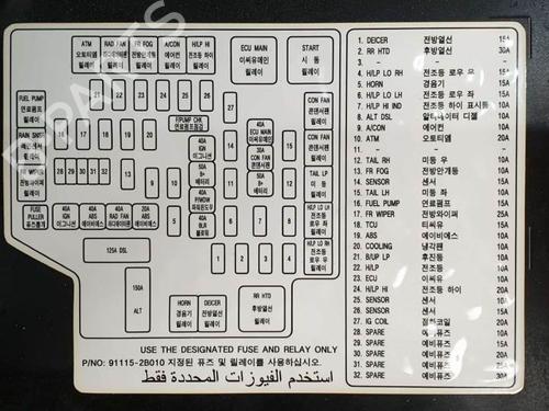 Fuse box HYUNDAI SANTA FÉ II (CM) 2.7 V6 GLS 4x4 | BP6943728E1 