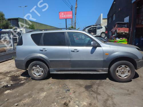 Headlight switch SSANGYONG REXTON / REXTON II (GAB_) 2.7 Xdi | BP28065812I24  - Image 8