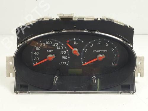 Used Instrument cluster NISSAN MICRA III (K12) 1.2 16V (65 hp) 28106437