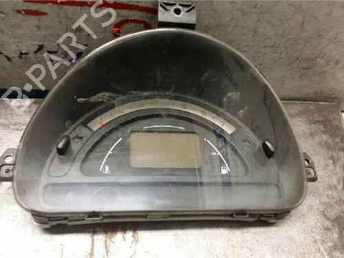 Used Instrument cluster Instrument cluster CITROËN C2 (JM_) 1.4 HDi (68 hp) 31895846 31895846