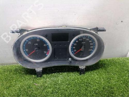 Used Instrument cluster Instrument cluster RENAULT CLIO II Hatchback Van (SB0/1/2_) 1.5 dCi (68 hp) 36681943 36681943