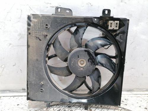 Used Radiator fan Radiator fan CITROËN C4 CACTUS 1.2 VTi 82 (82 hp) 33415803 33415803