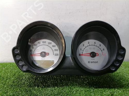 Quadrante Quadrante SMART FORFOUR (454) 1.1 (454.030) (75 hp) 35997844 35997844