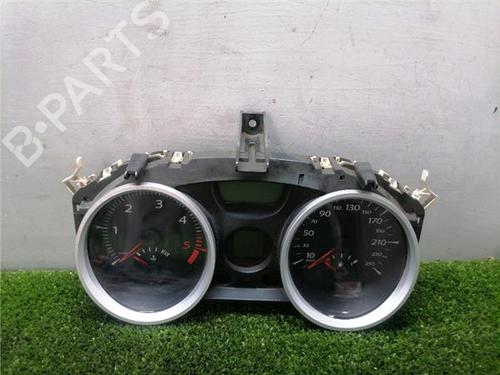 Used Instrument cluster Instrument cluster RENAULT MEGANE II Coupé-Cabriolet (EM0/1_) 1.9 dCi (131 hp) 33249050 33249050