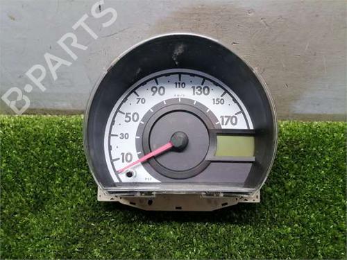 Used Instrument cluster Instrument cluster 36382793 36382793