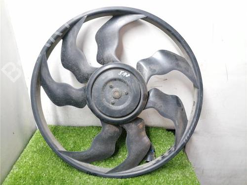 Used Radiator fan HYUNDAI TUCSON (NX4E, NX4A) 1.6 CRDi (116 hp) 31901294