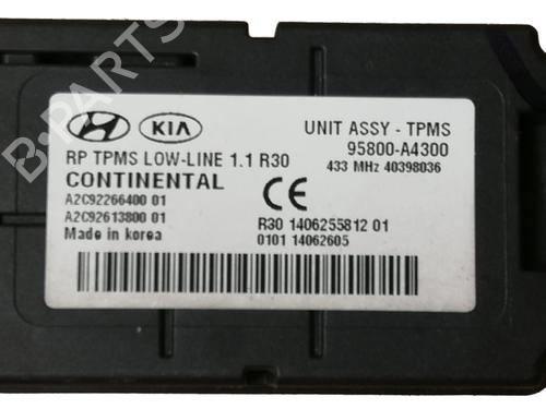 Electronic module KIA CARENS IV 1.7 CRDi | BP32051357M83