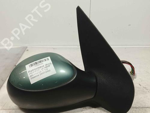 Used Right mirror Right mirror 36716276 36716276
