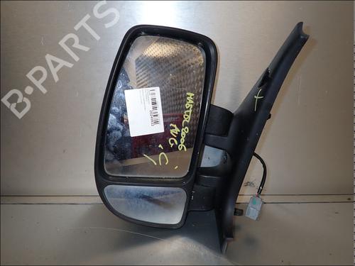 Used Left mirror Left mirror RENAULT MASTER II Van (FD) 2.5 dCi 120 (FD0M, FD0U, FD0W, FD2M, FD2W, FD3M, FD3U,... (115 hp) 34019226 34019226