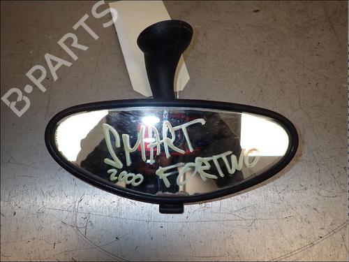 Used Rear mirror Rear mirror SMART CABRIO (450) 0.6 (S1OLA1, 450.441, 450.442, 450.443) (55 hp) 34031509 34031509