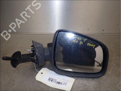 Used Right mirror Right mirror 34017895 34017895