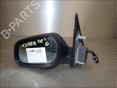 Retrovisor esquerdo Retrovisor esquerdo 34031674 34031674