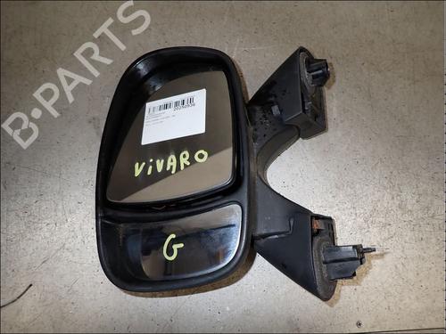 Retrovisor esquerdo Retrovisor esquerdo 36592923 36592923