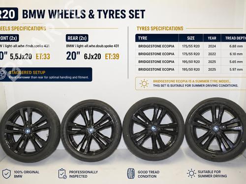 Used Wheel set Wheel set 34713248 34713248