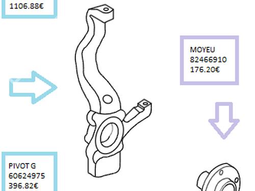 Used Left front steering knuckle Left front steering knuckle ALFA ROMEO 147 (937_) [2000-2010] 35912883 35912883