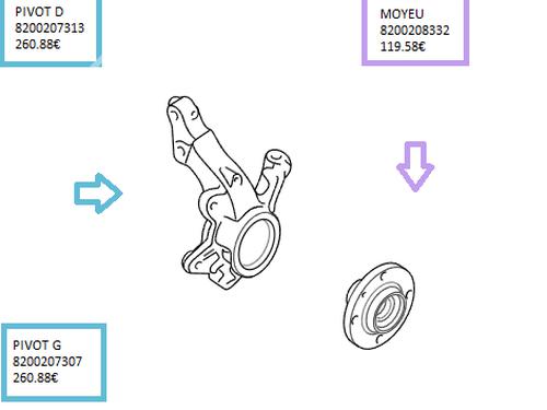 Used Right front steering knuckle Right front steering knuckle RENAULT CLIO II (BB_, CB_) [1998-2016] 33596130 33596130