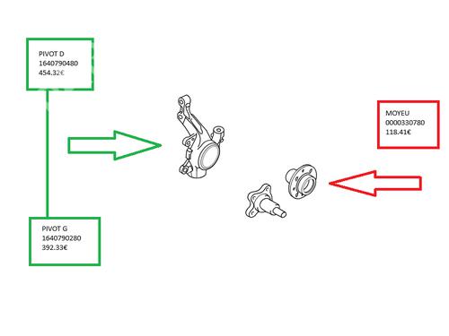 Used Right front steering knuckle Right front steering knuckle CITROËN C5 II Break (RE_) [2004-2008] 34218755 34218755