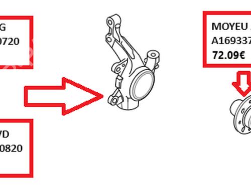 Used Left front steering knuckle Left front steering knuckle MERCEDES-BENZ A-CLASS (W169) A 180 CDI (169.007, 169.307) (109 hp) 33593965 33593965