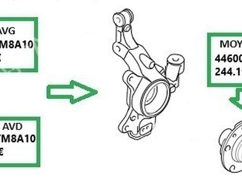 Used Left front steering knuckle Left front steering knuckle HONDA INSIGHT (ZE_) 1.3 IMA (ZE28, ZE2) (88 hp) 36094962 36094962