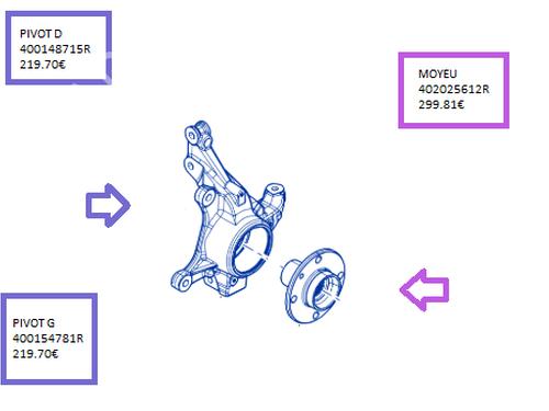 Used Right front steering knuckle Right front steering knuckle DACIA LODGY (JS_) 1.5 Blue dCi 115 (JSJT) (116 hp) 33597054 33597054