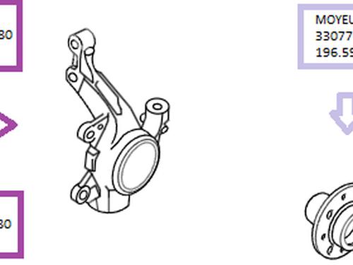 Used Left front steering knuckle Left front steering knuckle PEUGEOT 208 I (CA_, CC_) 1.2 THP 110 (110 hp) 33990526 33990526