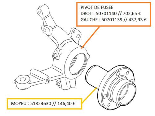 Used Left front steering knuckle Left front steering knuckle FIAT BRAVO II (198_) 1.6 D Multijet (198AXH1B) (105 hp) 35906718 35906718