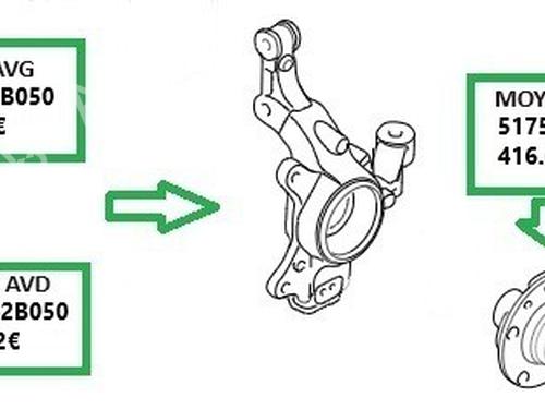 Used Right front steering knuckle Right front steering knuckle HYUNDAI SANTA FÉ II (CM) 2.2 CRDi (155 hp) 35914456 35914456