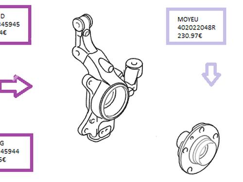 Used Left front steering knuckle Left front steering knuckle RENAULT CLIO III (BR0/1, CR0/1) 1.5 dCi (88 hp) 33602522 33602522