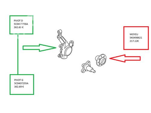 Used Right front steering knuckle Right front steering knuckle VW JETTA IV (162, 163, AV3, AV2) 2.0 TDI (110 hp) 33653338 33653338