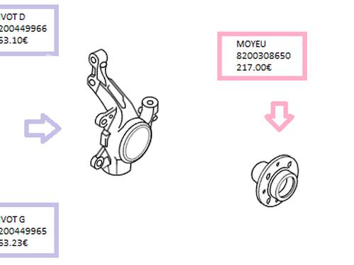 Venstre Styrespindel Lejehus Venstre Styrespindel Lejehus RENAULT MODUS / GRAND MODUS (F/JP0_) 1.5 dCi (JP0G, JP0H) (106 hp) 35916174 35916174