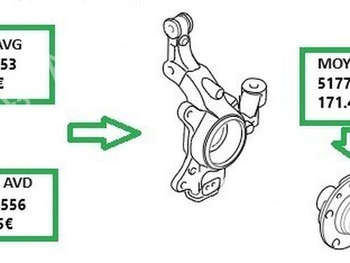 Used Left front steering knuckle Left front steering knuckle ALFA ROMEO GIULIETTA (940_) 1.4 TB (940FXG1A) (163 hp) 33602096 33602096