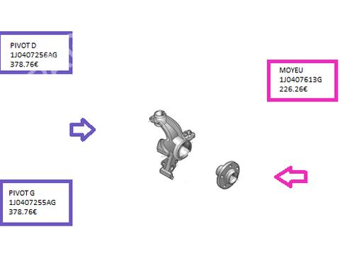 Used Right front steering knuckle Right front steering knuckle VW GOLF IV (1J1) 1.9 TDI (115 hp) 34183768 34183768