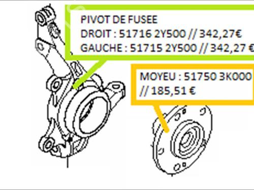 Used Right front steering knuckle Right front steering knuckle HYUNDAI ix35 (LM, EL, ELH) 1.7 CRDi (116 hp) 33585392 33585392