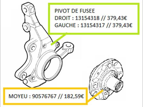 Used Right front steering knuckle Right front steering knuckle OPEL TIGRA TwinTop (X04) 1.8 (R97) (125 hp) 35907408 35907408