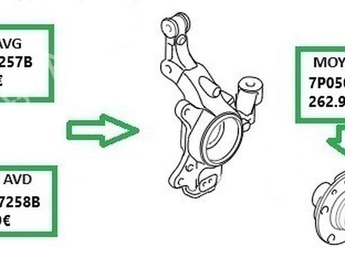 Used Right front steering knuckle Right front steering knuckle AUDI Q7 (4LB) 3.0 TDI quattro (240 hp) 33602982 33602982